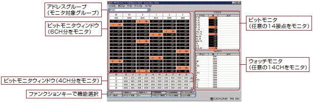 OMRON(オムロン) FA統合 ツールパッケージCX-One Ver.4. CXONE-AL01D-V4 - 3